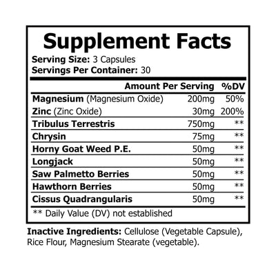 Magnesium Zinc